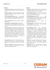 GW SBLMA3.EM-HR-XX55-L1L2-65-R18-SB-LM Datasheet Page 23