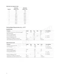 HDSP-4830-HH000 Datenblatt Seite 3