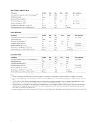 HDSP-4830-HH000 Datasheet Page 4