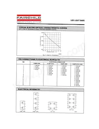 HLMP2870 Datasheet Page 5