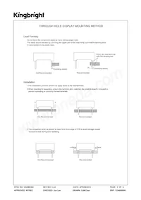 KB-A100SURKW Datasheet Page 5