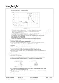 KB-C100SURKW Datasheet Page 6