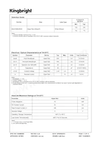 KB-D100SURKW Datasheet Pagina 2