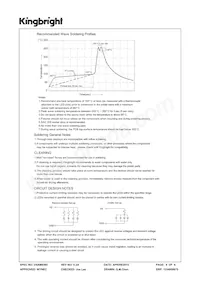 KB-D100SURKW Datasheet Pagina 6