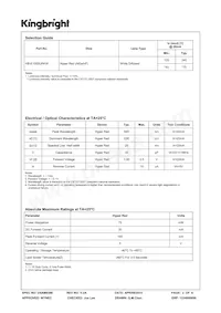 KB-E100SURKW Datasheet Pagina 2
