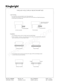 KB-E100SURKW Datasheet Page 5
