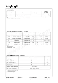 KB-F100SRW Datasheet Pagina 2