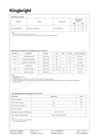 KB-F100SURKW Datasheet Page 2