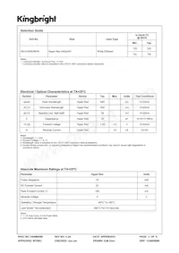 KB-H100SURKW Datasheet Page 2