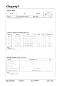 KB2635EW 데이터 시트 페이지 2