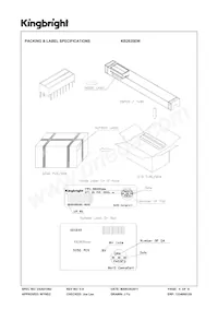 KB2635EW Datasheet Pagina 4