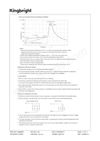 KB2885CGKD Datasheet Page 6