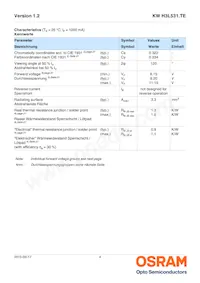 KW H3L531.TE-7Q-EBXD46EBZB46-DFYF-AL Datasheet Pagina 4