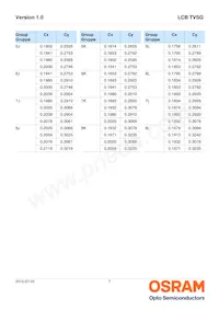 LCB TVSG-AXBX-3J4L-1-20-R18-Z-VL 데이터 시트 페이지 7