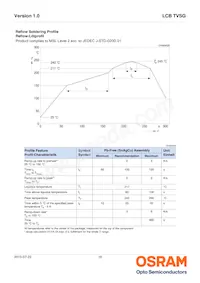 LCB TVSG-AXBX-3J4L-1-20-R18-Z-VL Datasheet Pagina 16