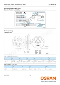 LCW CP7P-KQKS-5R8T-35-Z Datasheet Page 18