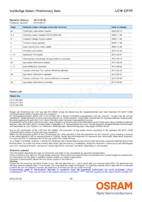 LCW CP7P-KQKS-5R8T-35-Z Datasheet Page 20