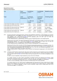 LCW CPDP.PC-KTLP-5H7I-1 Datasheet Pagina 2