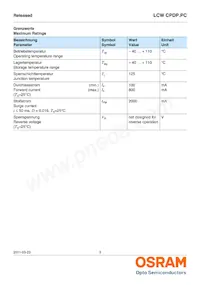 LCW CPDP.PC-KTLP-5H7I-1 데이터 시트 페이지 3