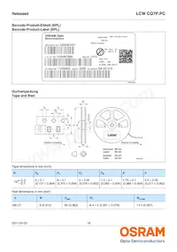 LCW CQ7P.PC-KTLP-5H7I-1 Datasheet Pagina 18