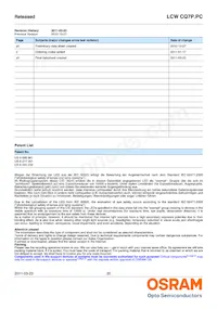 LCW CQ7P.PC-KTLP-5H7I-1 Datasheet Pagina 20