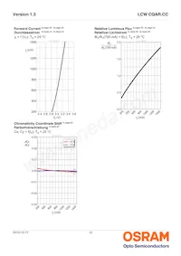 LCW CQAR.CC-MRMT-5L7N-1-700-R18 Datasheet Page 12