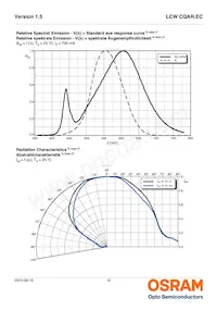 LCW CQAR.EC-MPMT-6V8X-1-700-R18-SDY-LM Datasheet Page 12