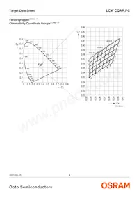 LCW CQAR.PC-MSMU-5H7I-1-700-R18數據表 頁面 4