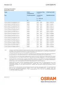 LCW CQAR.PC-MTNP-6H6I-1-700-R18-Z Datasheet Page 2