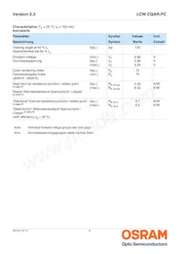 LCW CQAR.PC-MTNP-6H6I-1-700-R18-Z Datasheet Page 4