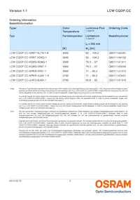 LCW CQDP.CC-KPKR-5U8X-1-K Datasheet Pagina 2