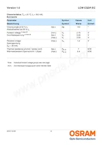 LCW CQDP.EC-KTLP-5H7I-1 Datasheet Page 4