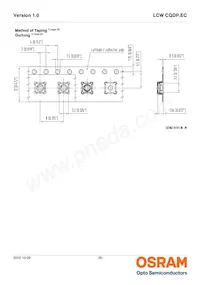 LCW CQDP.EC-KTLP-5H7I-1 Datasheet Page 20