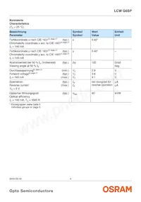 LCW G6SP-CBEB-4O9Q-Z Datasheet Page 4