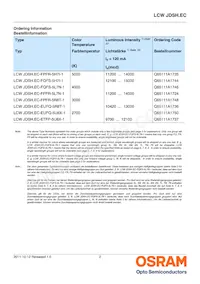 LCW JDSH.EC-FPFR-5L7N-1 Datasheet Page 2