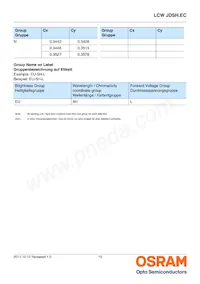 LCW JDSH.EC-FPFR-5L7N-1 Datasheet Page 10