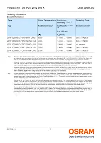 LCW JDSH.EC-FSFT-6V7W-L1N2-120-R18-LM Datenblatt Seite 2