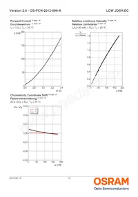 LCW JDSH.EC-FSFT-6V7W-L1N2-120-R18-LM Datasheet Page 13