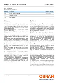 LCW JDSH.EC-FSFT-6V7W-L1N2-120-R18-LM Datasheet Pagina 23