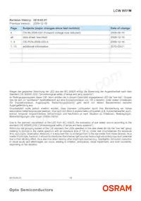 LCW W51M-JYKY-4L8N-Z Datasheet Pagina 19