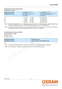 LCW W5AM-KXKZ-4J8K-Z Datasheet Page 10