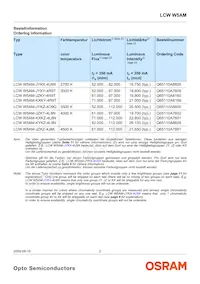 LCW W5AM-KYLX-5H7I-0-350-R18-Z Datasheet Page 2