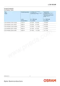 LCW W5AM-KYLX-5H7I-0-350-R18-Z Datasheet Page 3
