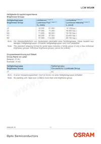 LCW W5AM-KYLX-5H7I-0-350-R18-Z Datasheet Page 11