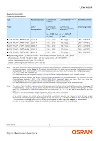 LCW W5AP-LZMZ-4L8N-Z Datasheet Page 2