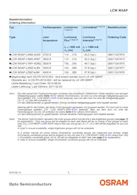 LCW W5AP-LZMZ-4L8N-Z Datasheet Pagina 2