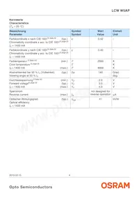 LCW W5AP-LZMZ-4L8N-Z Datasheet Page 4