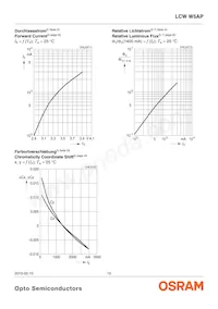 LCW W5AP-LZMZ-4L8N-Z Datenblatt Seite 12