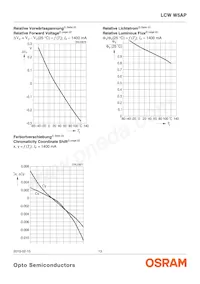 LCW W5AP-LZMZ-4L8N-Z Datenblatt Seite 13