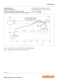 LCW W5AP-LZMZ-4L8N-Z Datasheet Page 17